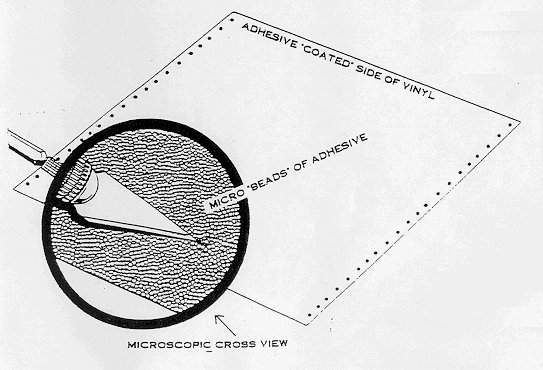 Exploded View