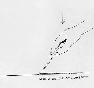 Microbeads of Adhesive